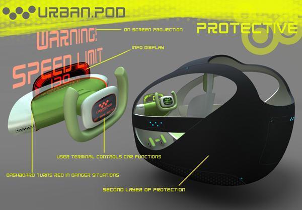 Light-Duty Vehicle，Urban transportation，Concept Car，conceptual design，