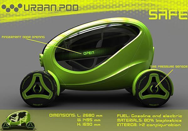 Light-Duty Vehicle，Urban transportation，Concept Car，conceptual design，