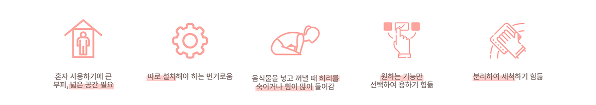 garbage，handle，Kitchen Waste，single，