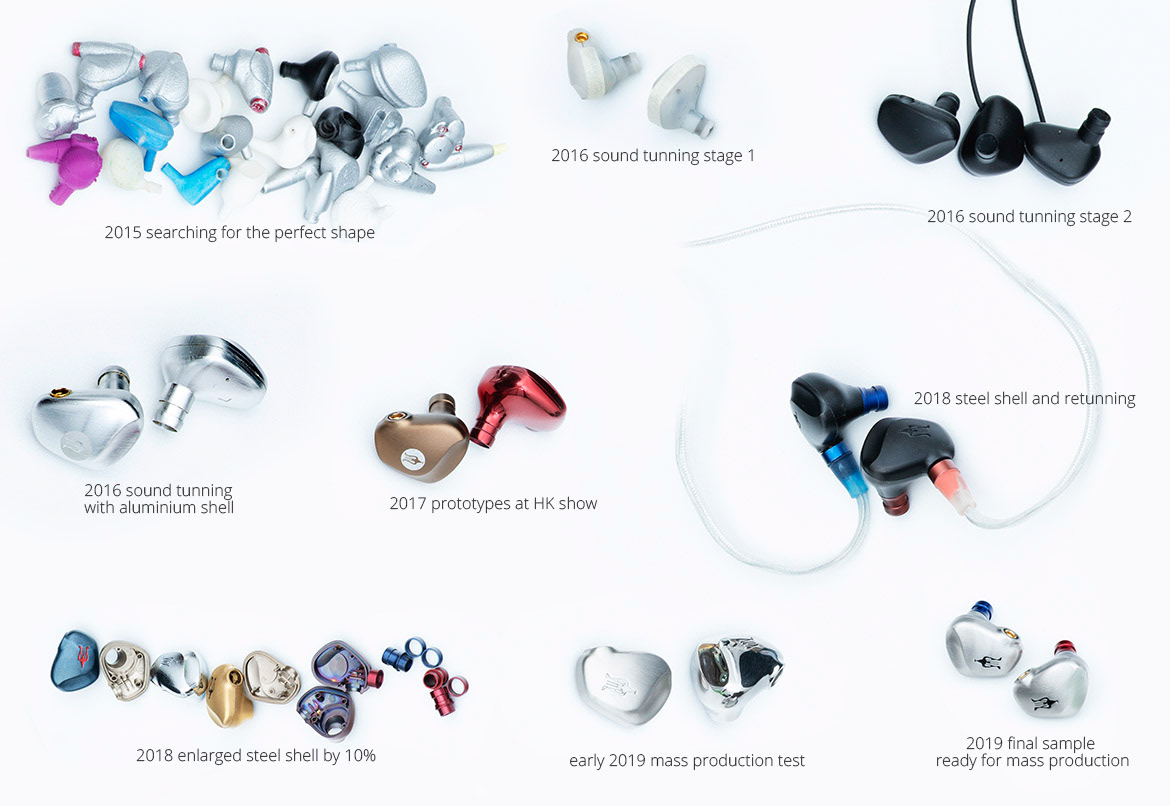 RAI SOLO，In ear headphones，Ergonomics，