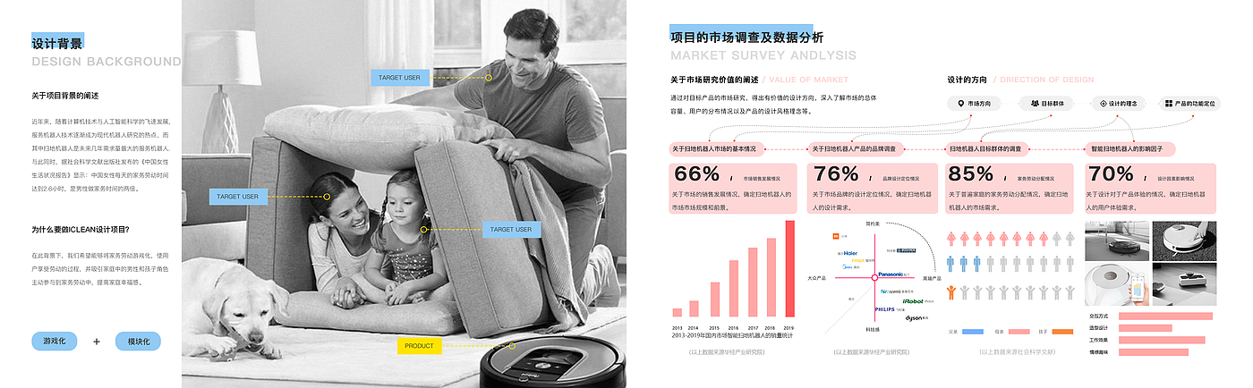 Intelligent sweeping robot，Gamification，Smart home，modularization，interest，