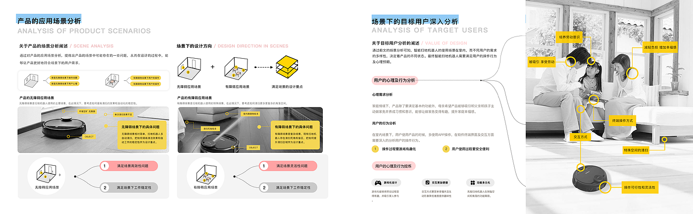 智能扫地机器人，游戏化，智能家居，模块化，趣味性，