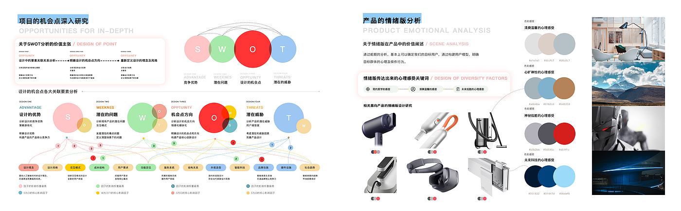 Intelligent sweeping robot，Gamification，Smart home，modularization，interest，