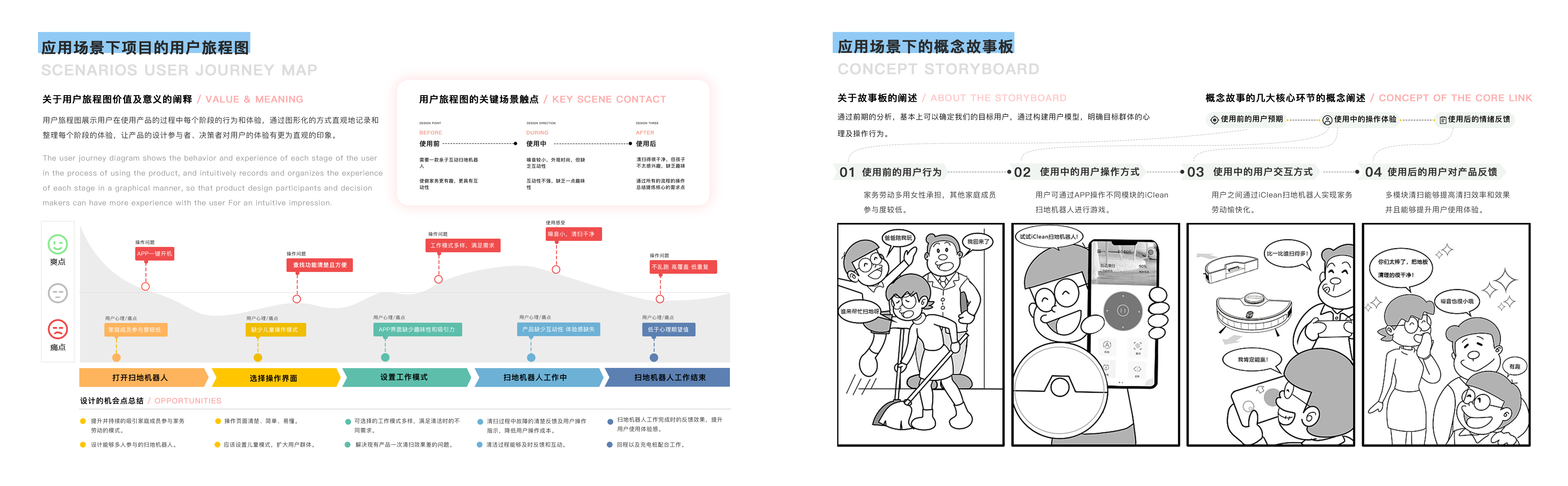 Intelligent sweeping robot，Gamification，Smart home，modularization，interest，
