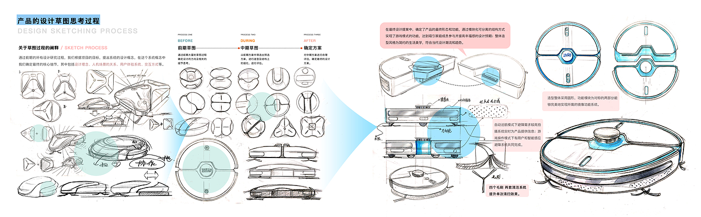 Intelligent sweeping robot，Gamification，Smart home，modularization，interest，