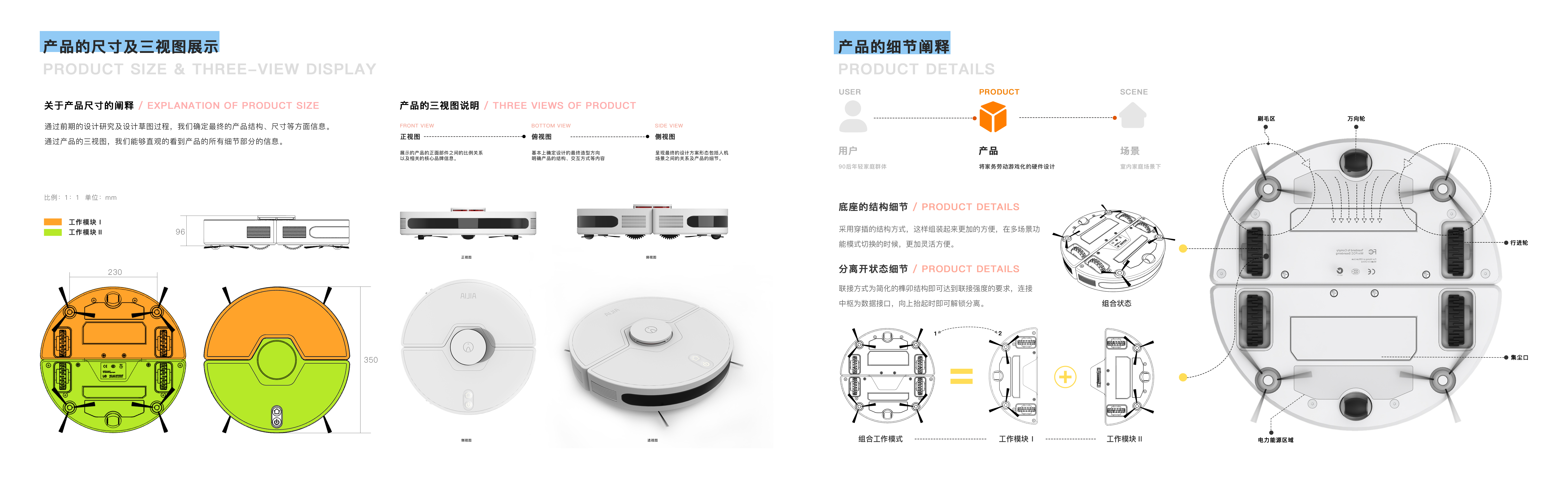 Intelligent sweeping robot，Gamification，Smart home，modularization，interest，