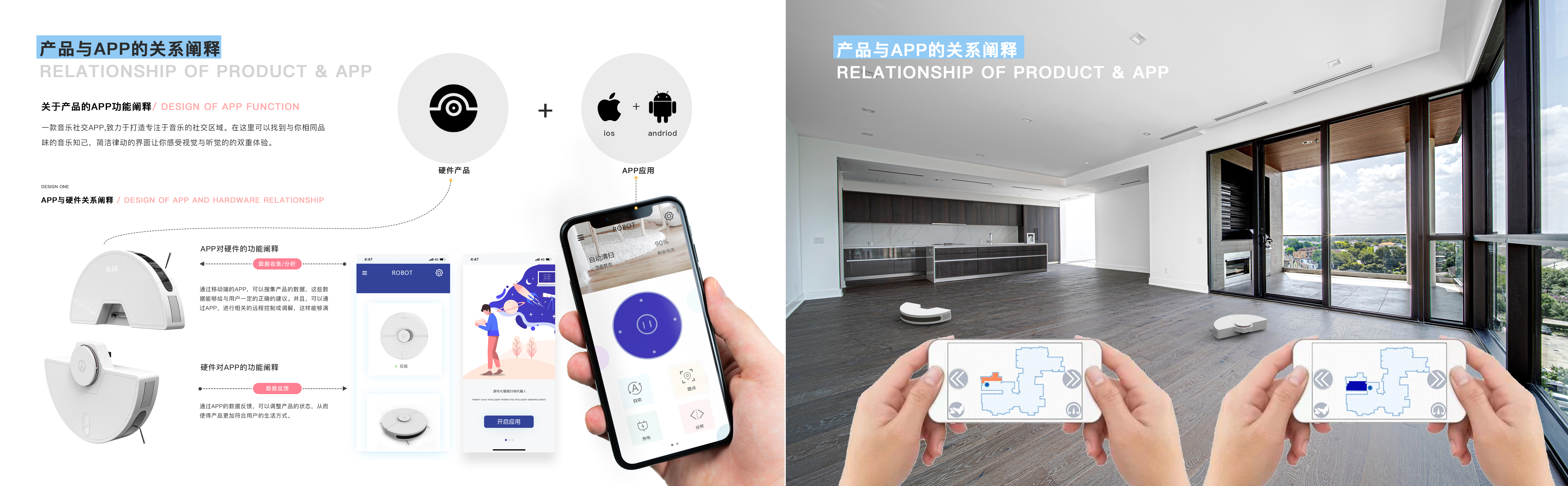 Intelligent sweeping robot，Gamification，Smart home，modularization，interest，