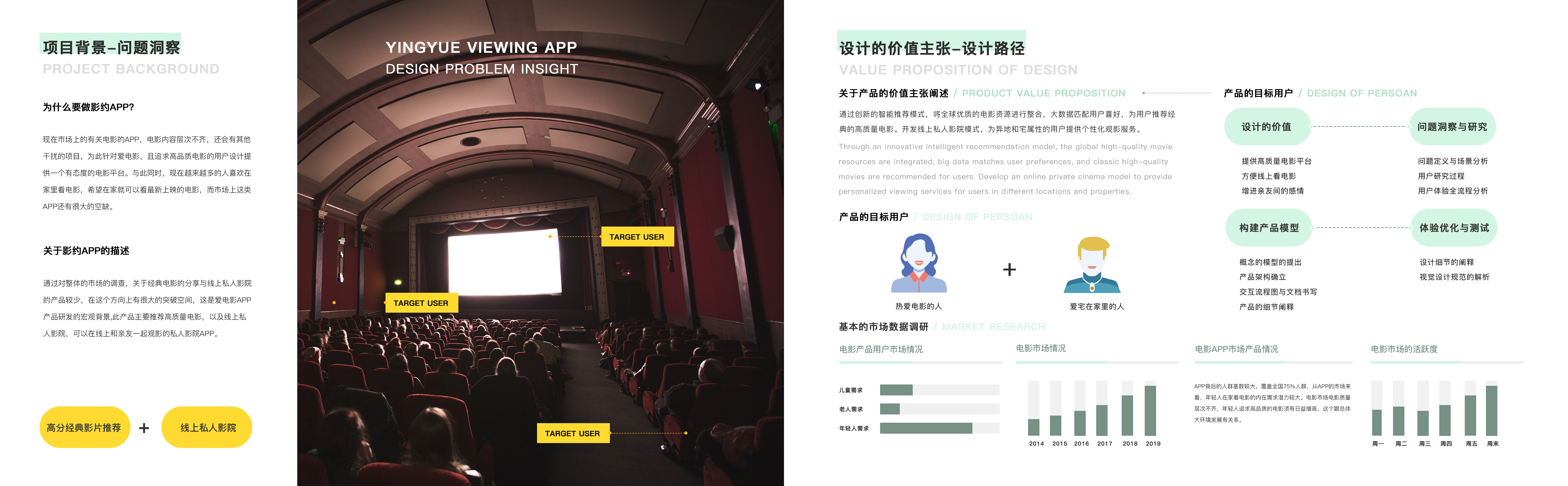 Mobile application，film，make friends，quality，app，sample reels，UI&UX，