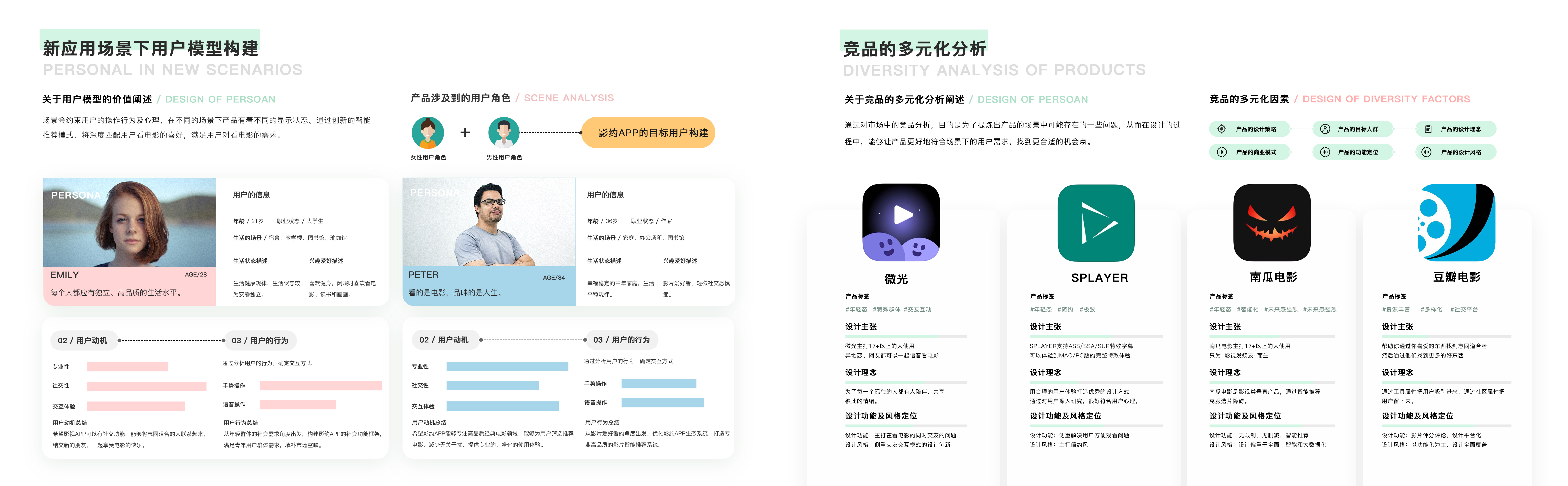 Mobile application，film，make friends，quality，app，sample reels，UI&UX，