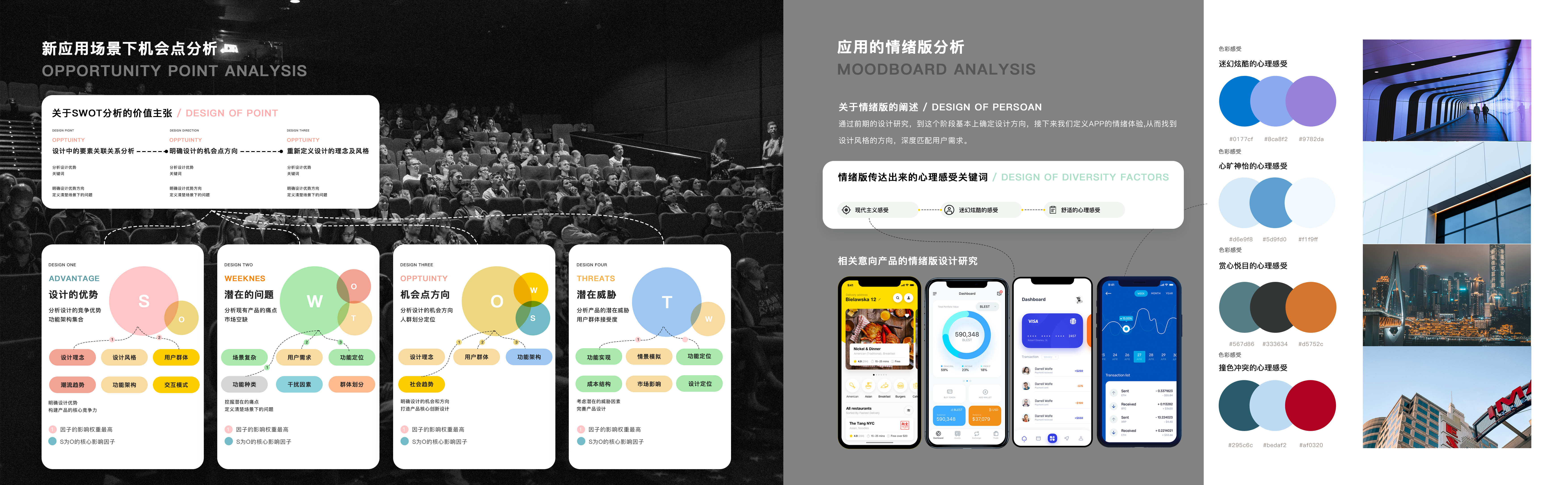 Mobile application，film，make friends，quality，app，sample reels，UI&UX，