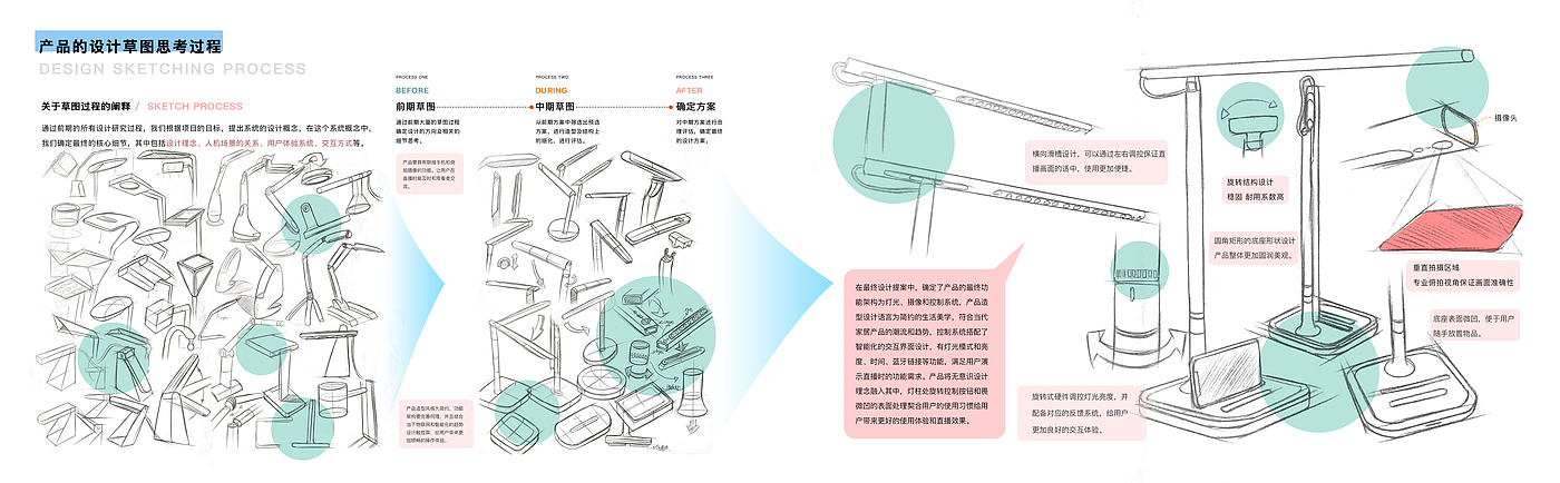 线上教育，直播，智能，演示，艺术直播，智能控制，数码产品，