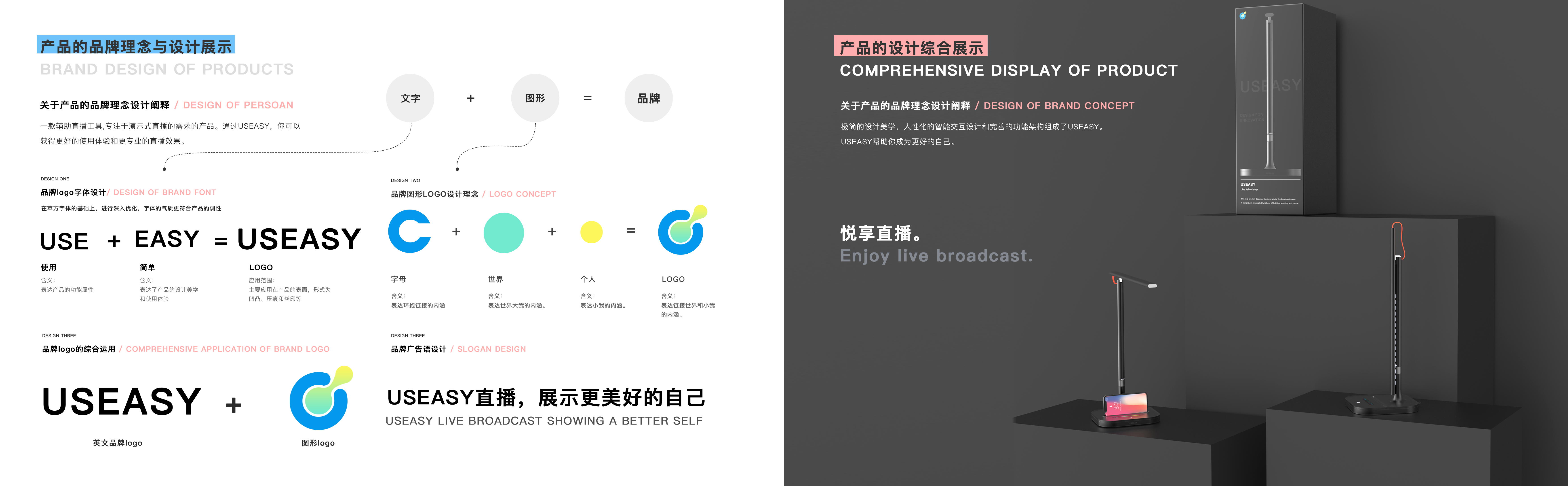 Online education，live broadcast，intelligence，demonstration，Online education，Art live broadcast，intelligent control，Electronics，