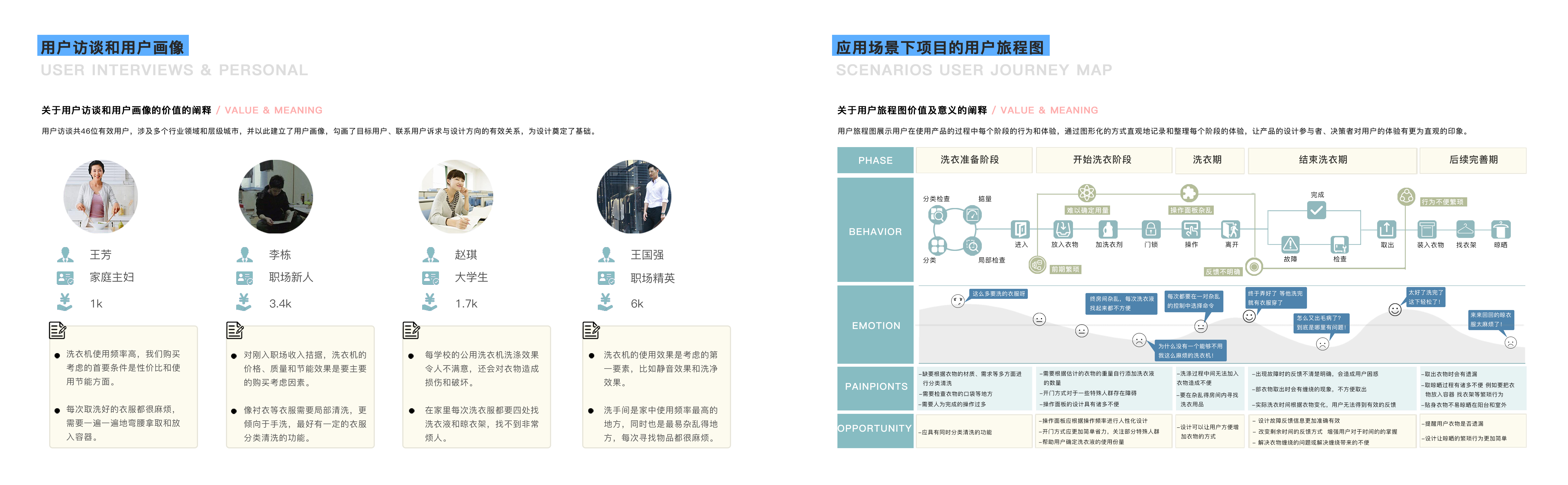Full automatic cabinet drum washing machine，household electrical appliances，Unconscious design，Ergonomic design，Appearance design，sample reels，