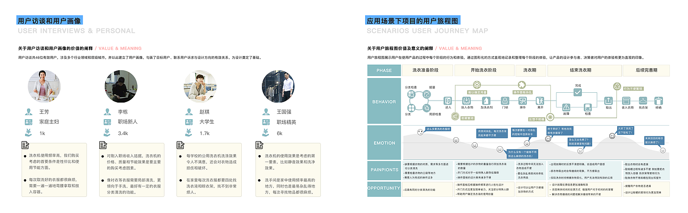 全自动柜式滚筒洗衣机，家电，无意识设计，人机工学设计，外观设计，作品集，