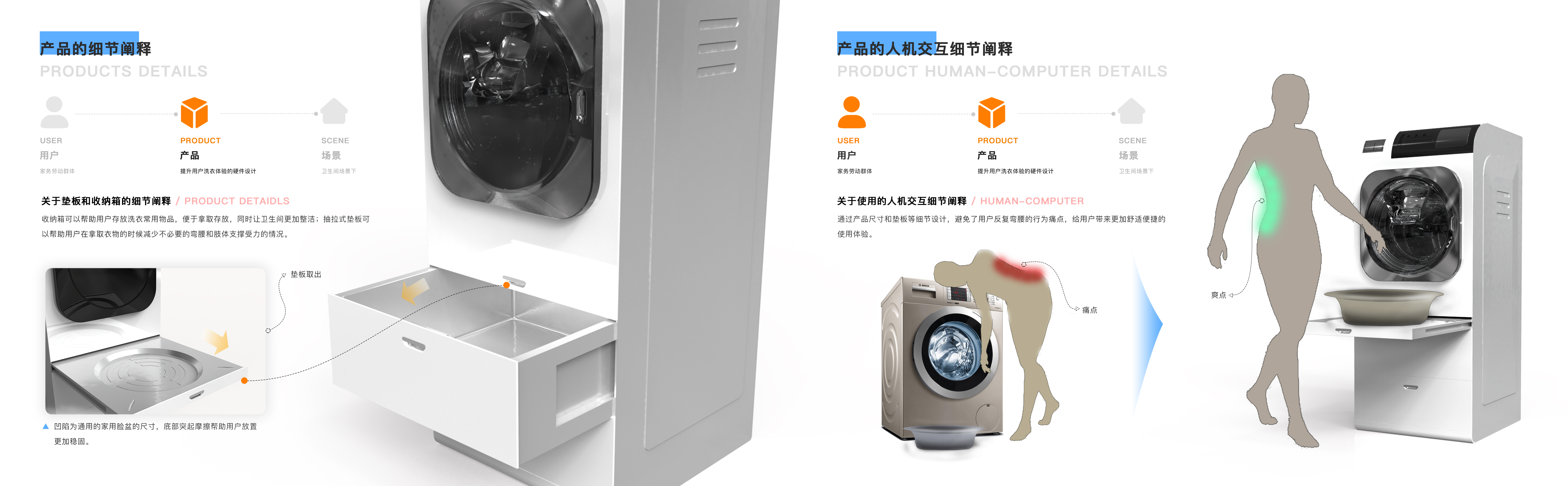 Full automatic cabinet drum washing machine，household electrical appliances，Unconscious design，Ergonomic design，Appearance design，sample reels，