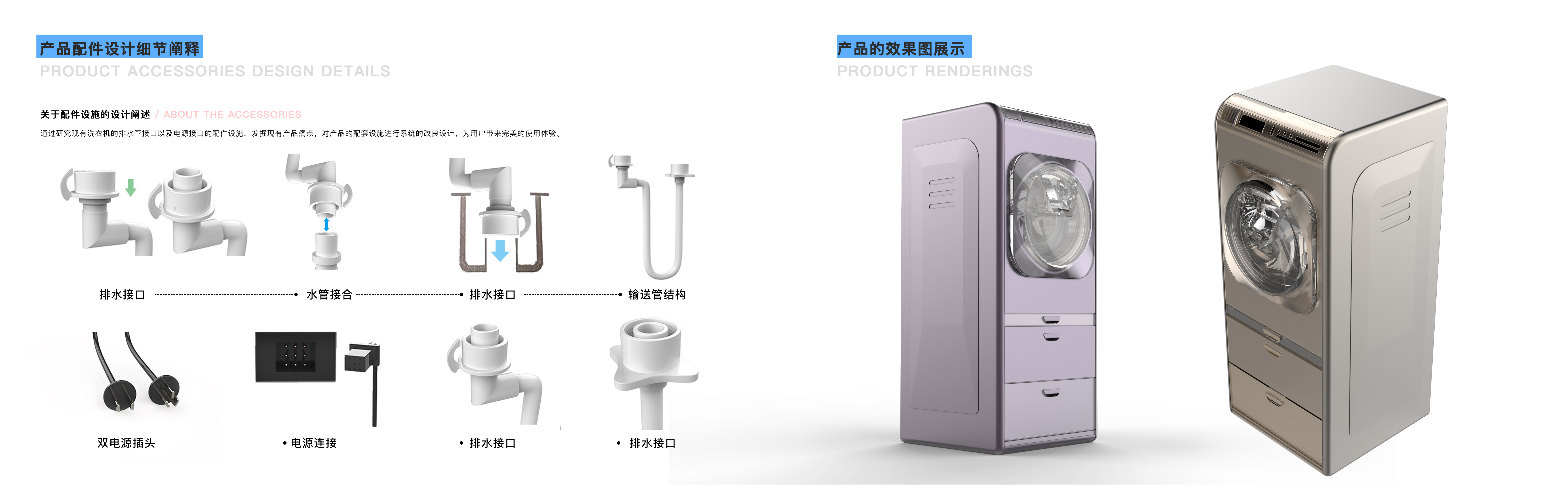 Full automatic cabinet drum washing machine，household electrical appliances，Unconscious design，Ergonomic design，Appearance design，sample reels，