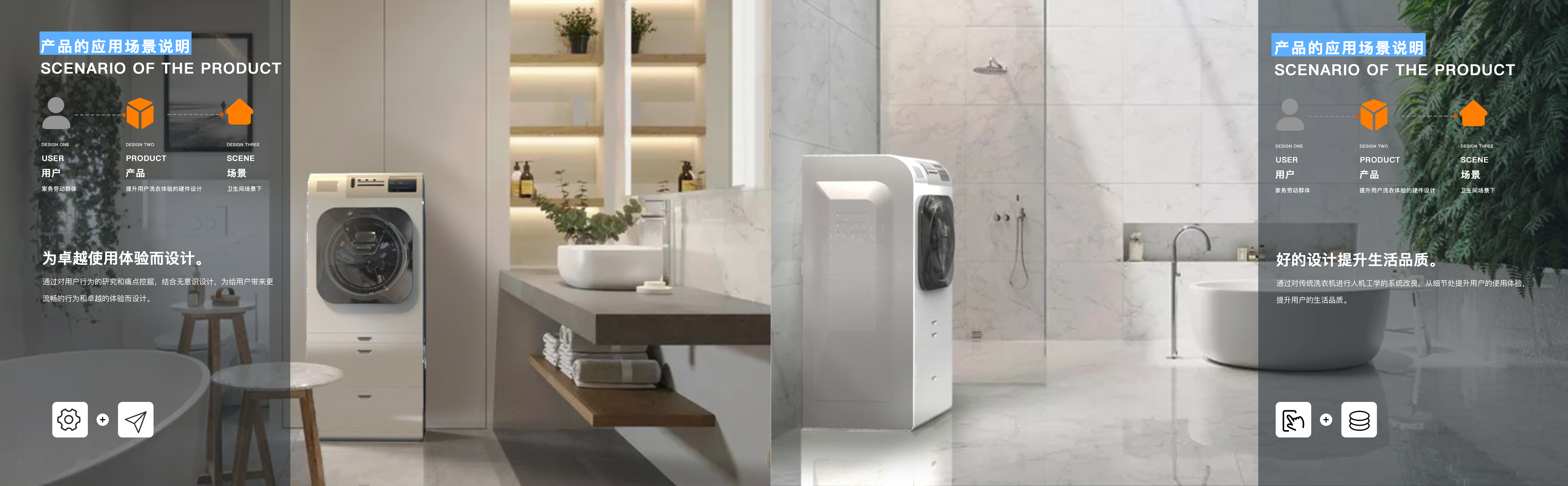 Full automatic cabinet drum washing machine，household electrical appliances，Unconscious design，Ergonomic design，Appearance design，sample reels，