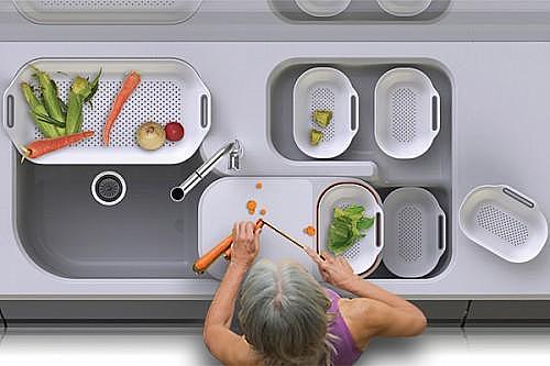 kitchen，water tank，convenient，Design，