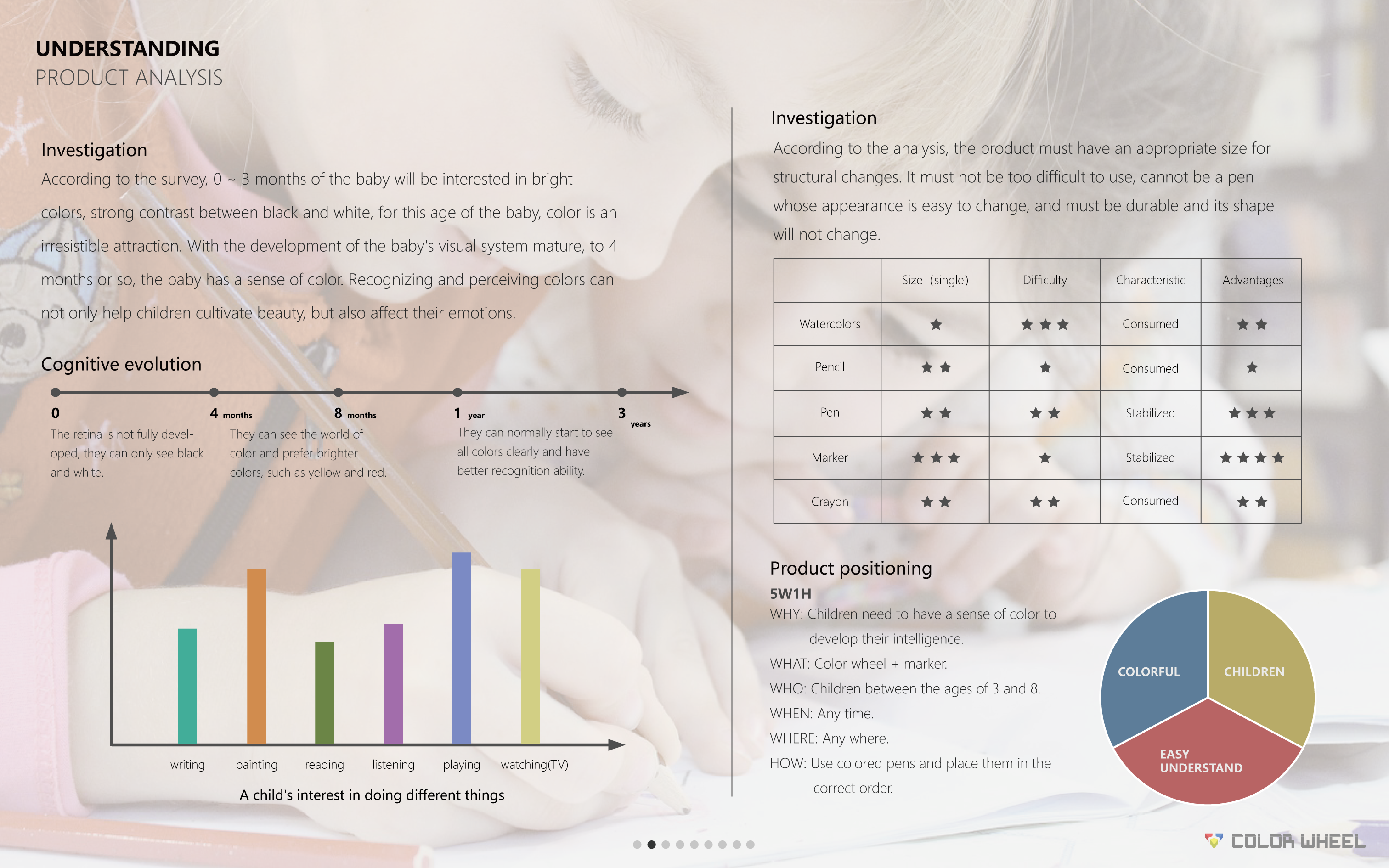 children，Stationery，Color pen，Daily Necessities，color，