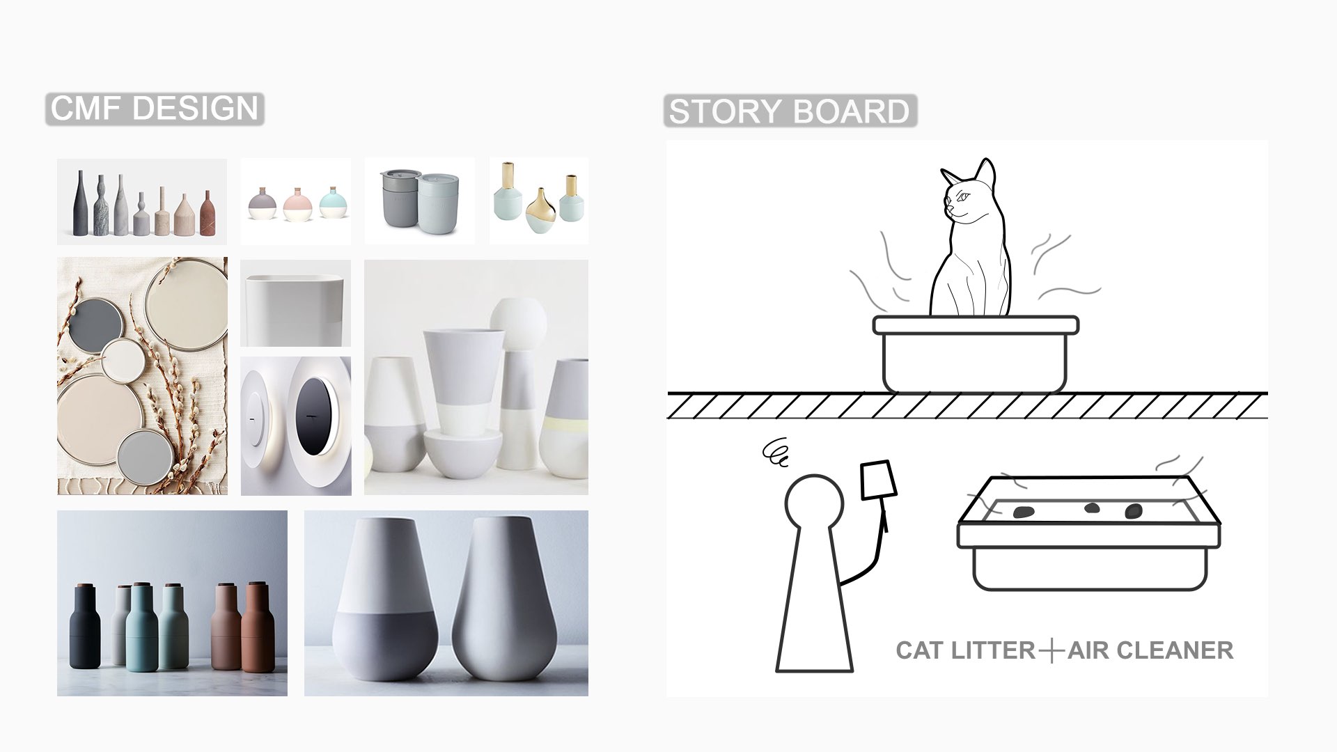 cat，Pet Supplies & Pet，Smart appliances，personal works，