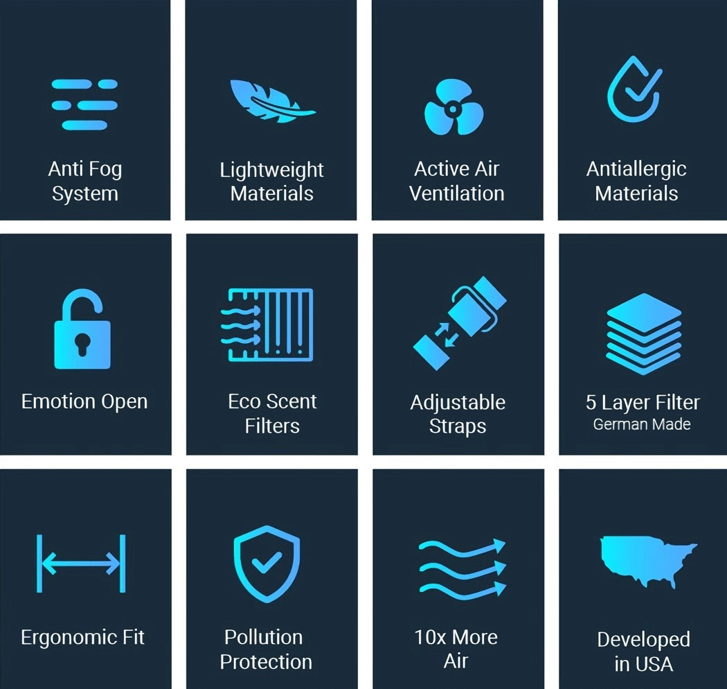 Mask，N99，transparent，security，hygiene，