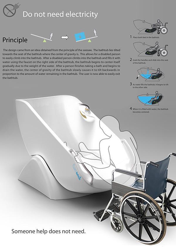 轮椅，浴缸，残疾人使用，方便，跷跷板，