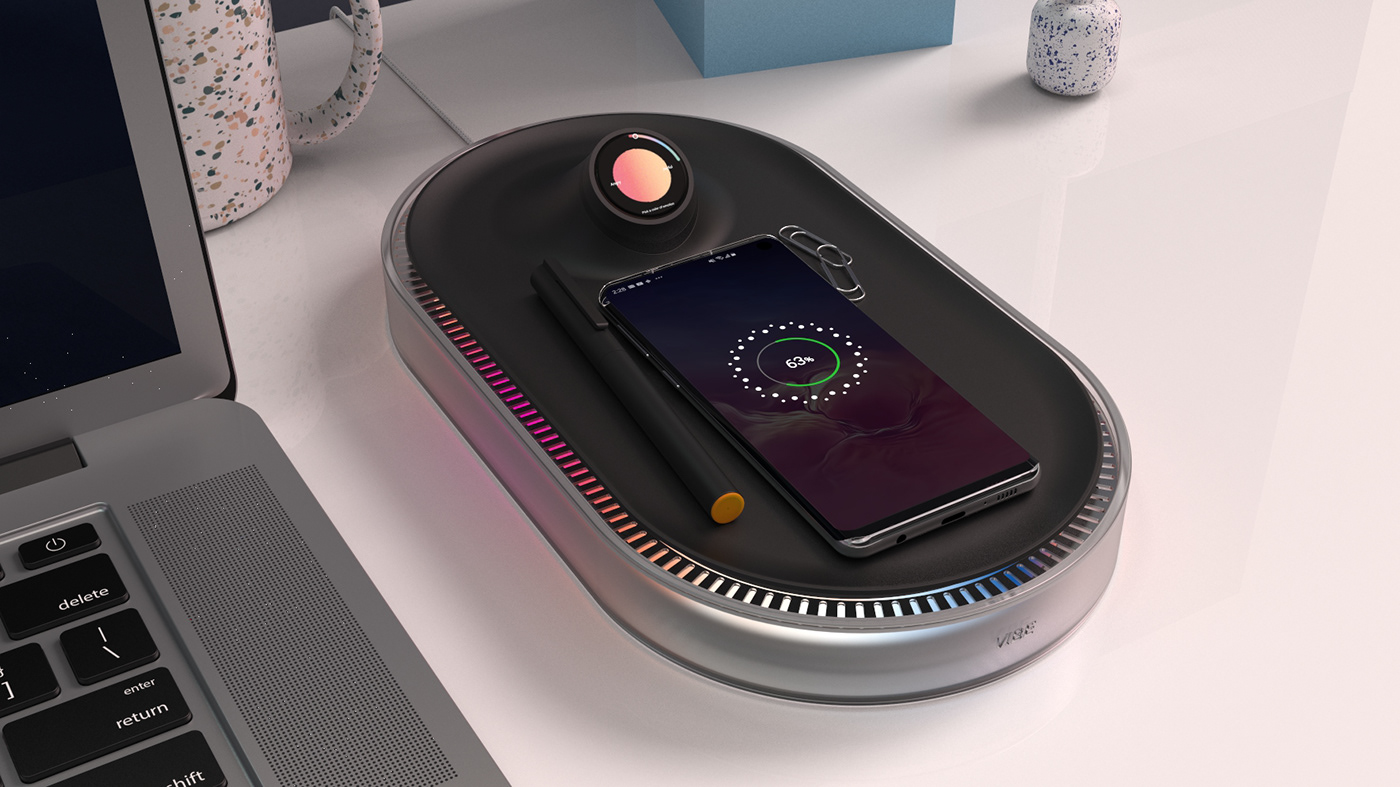 emotion，color，Team members，visual，