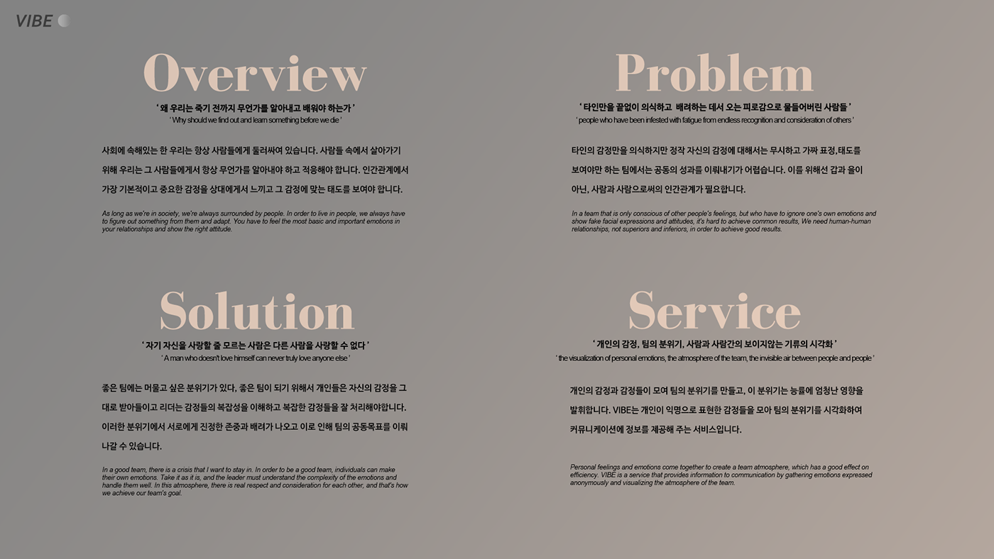 emotion，color，Team members，visual，