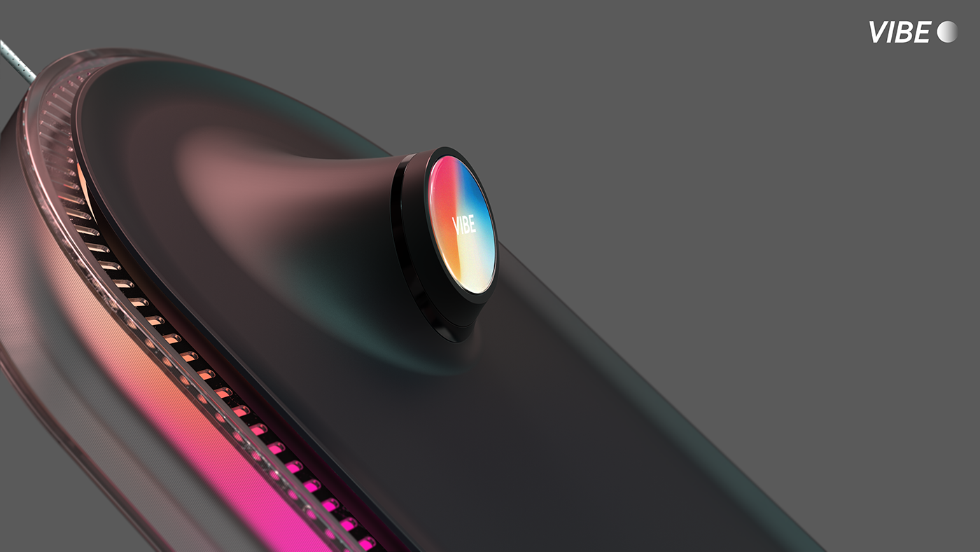 emotion，color，Team members，visual，