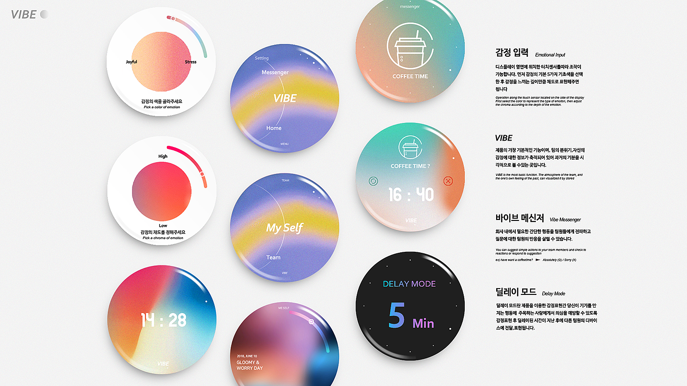 emotion，color，Team members，visual，