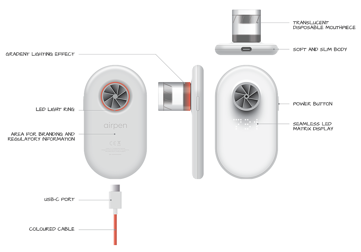 Spirometer，Simplicity，esthetics，emotion，