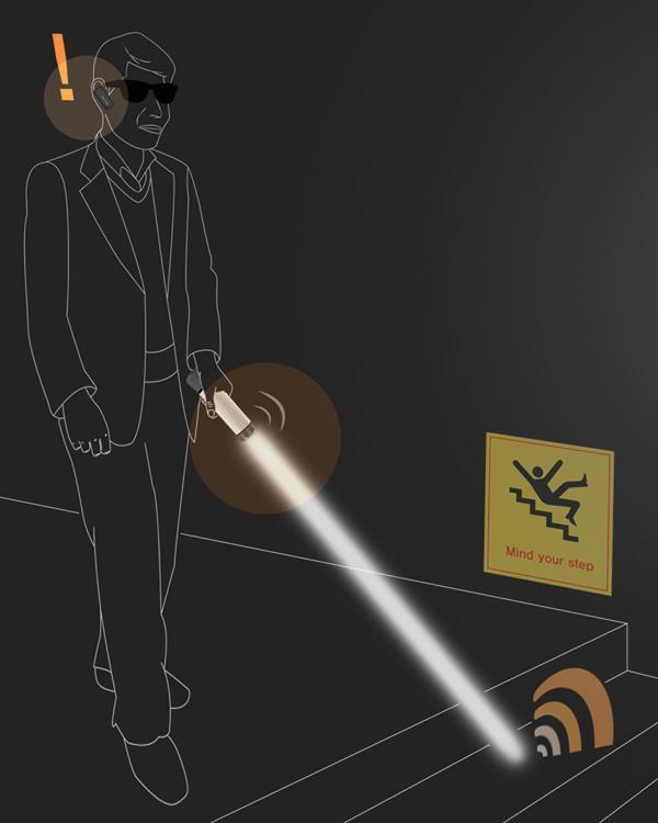 intelligence，a cane，Multifunctional tools，Tools for the blind，Identification tool，wireless，