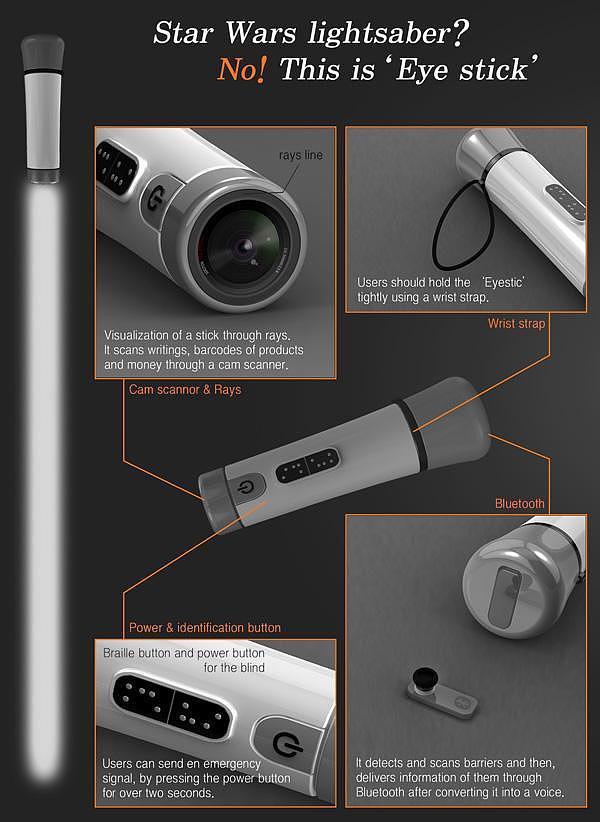 intelligence，a cane，Multifunctional tools，Tools for the blind，Identification tool，wireless，