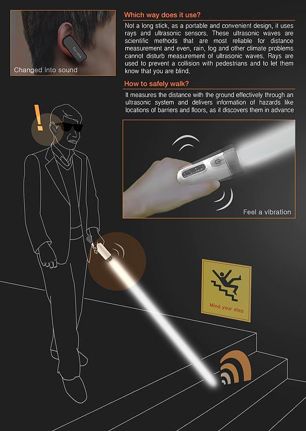 intelligence，a cane，Multifunctional tools，Tools for the blind，Identification tool，wireless，