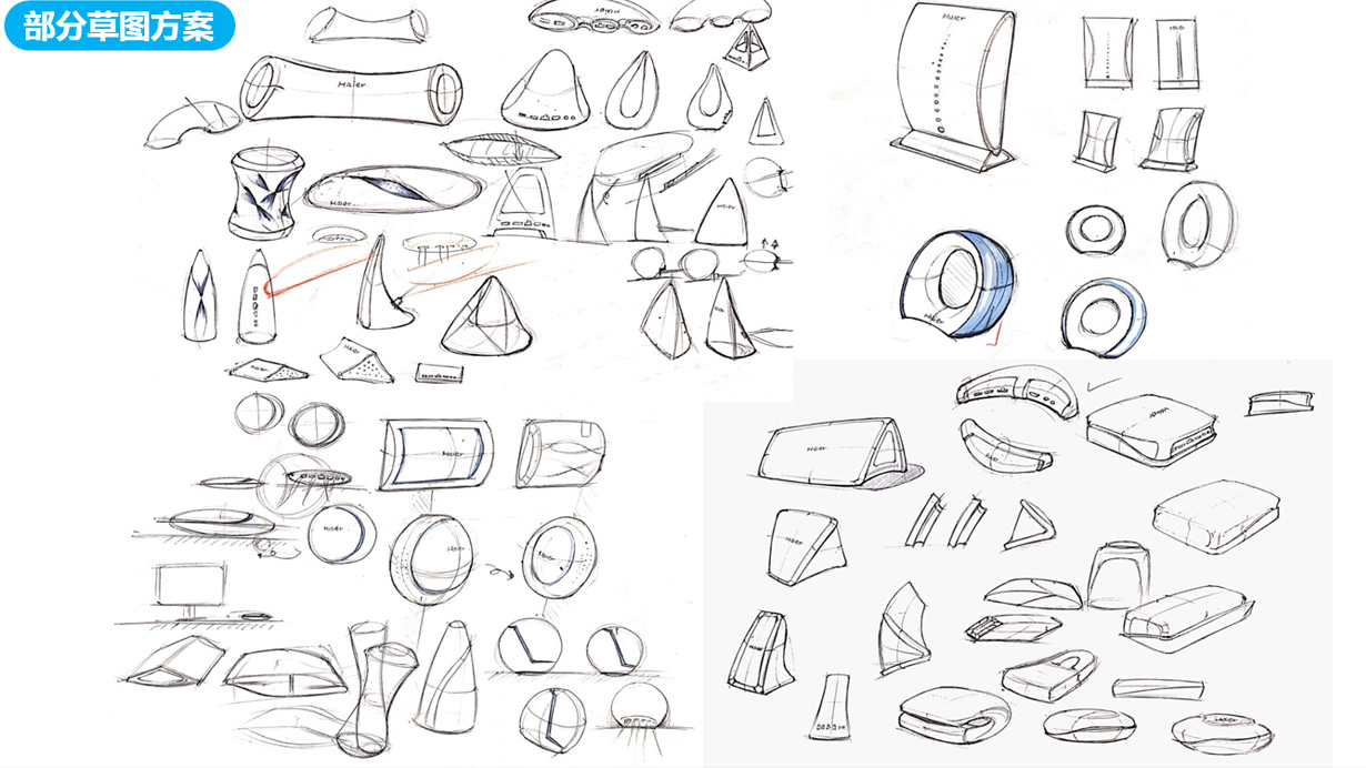 industrial design，product design，Appearance design，