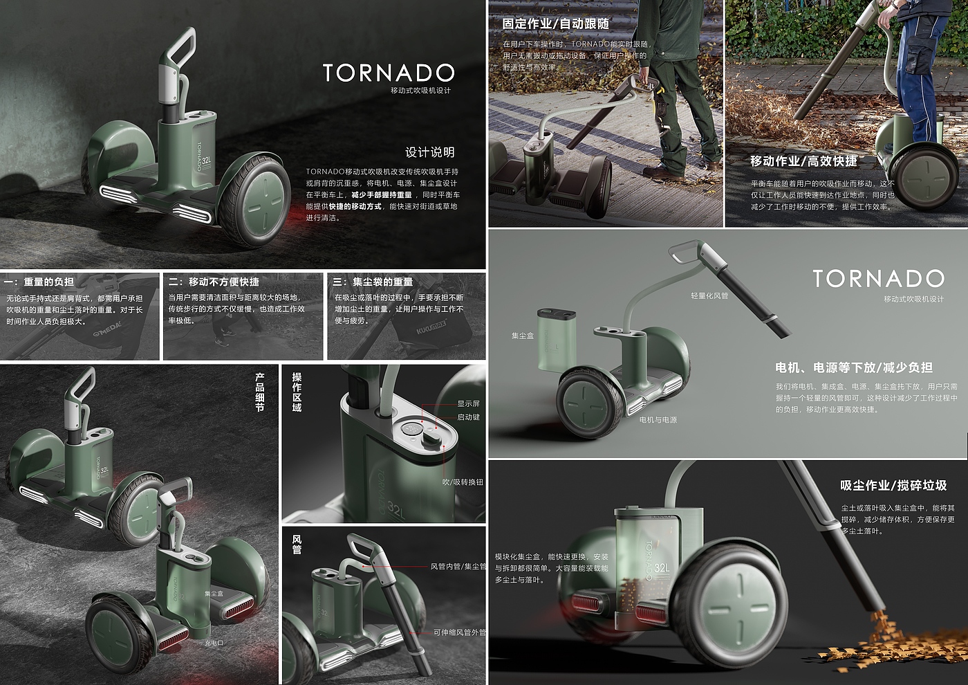Electric tool，