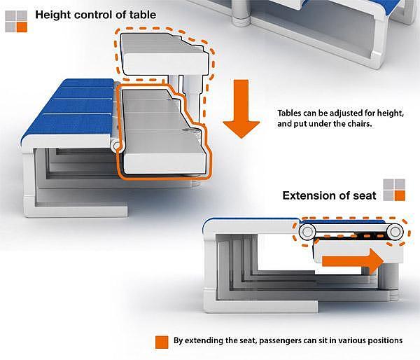 Adjustable，Airport seat，Design drawings，convenient，