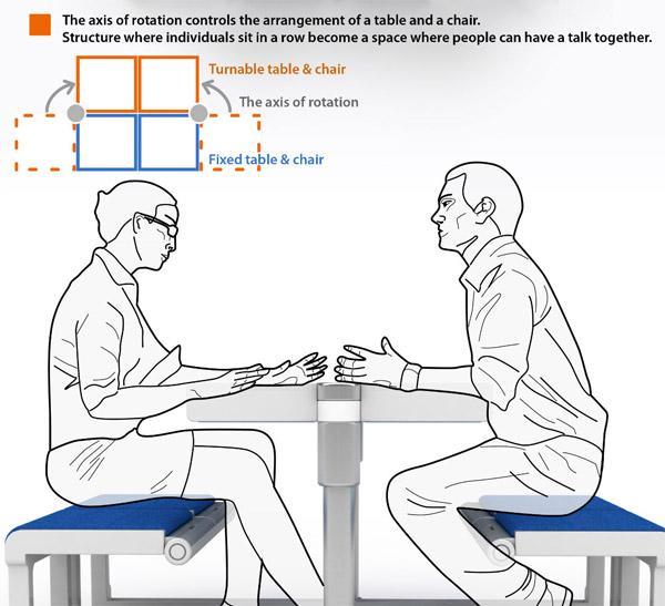 Adjustable，Airport seat，Design drawings，convenient，