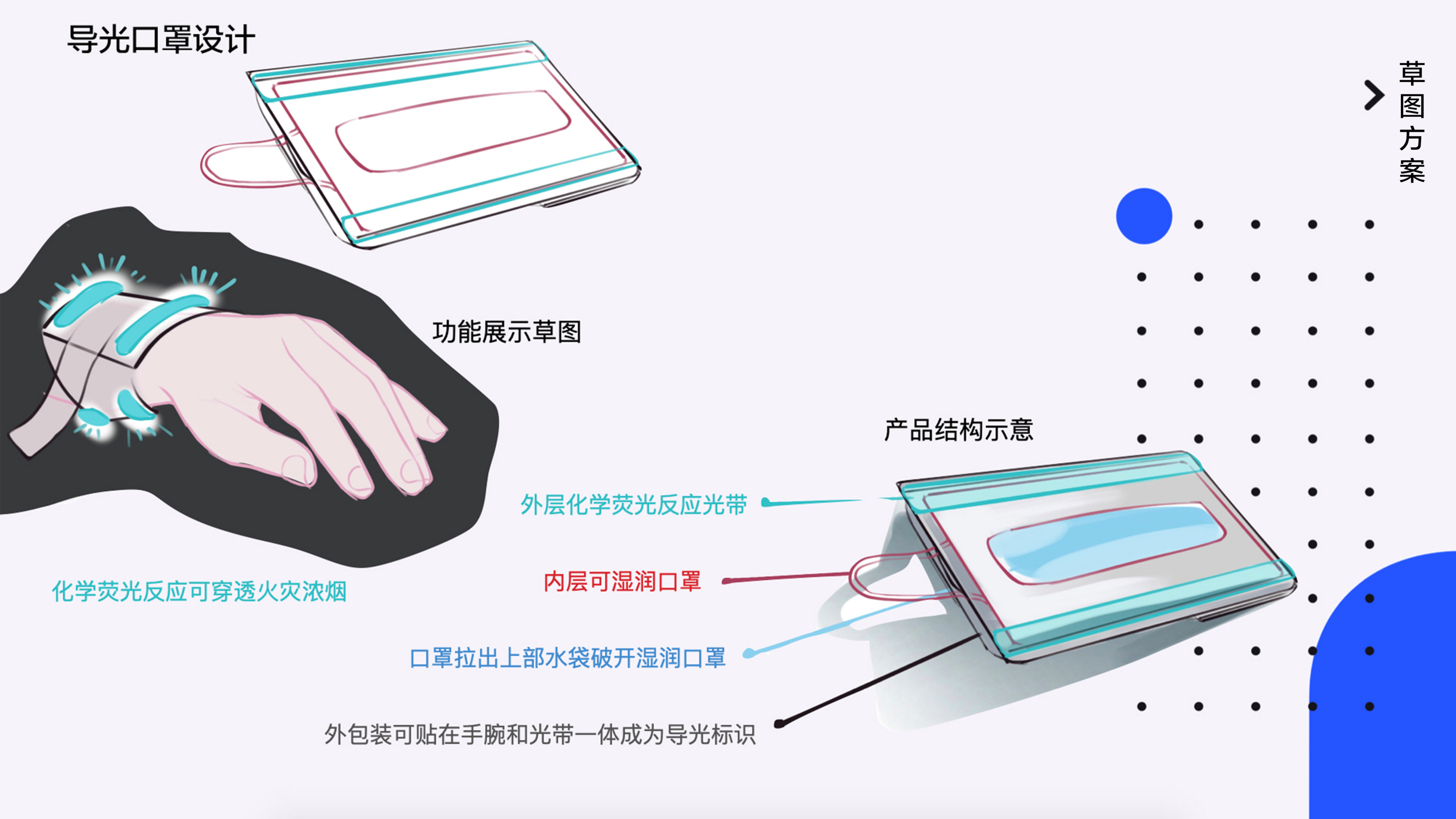 Fire self rescue equipment in public places，