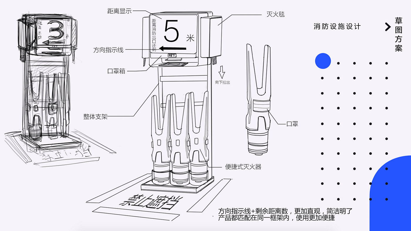 Fire self rescue equipment in public places，