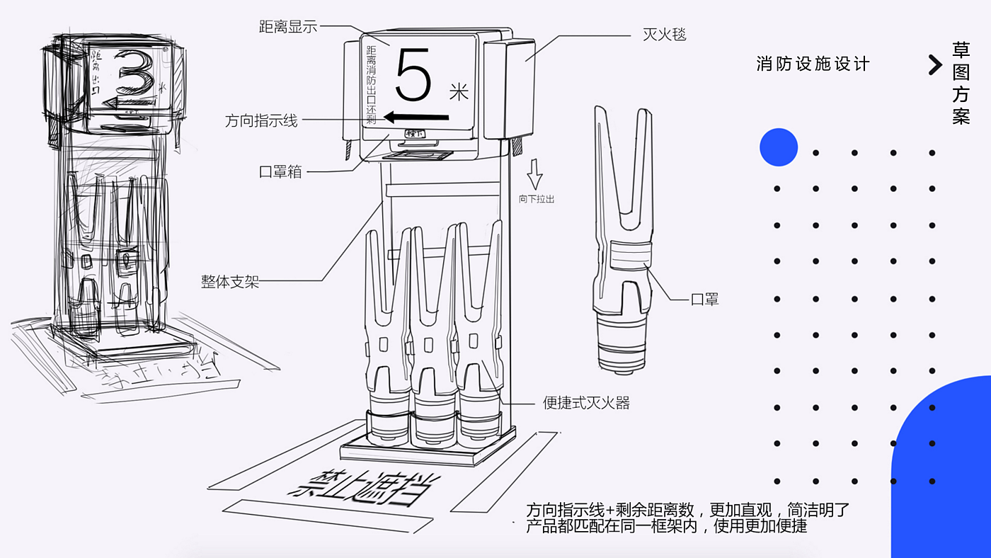 公共场所的火场自救设备，