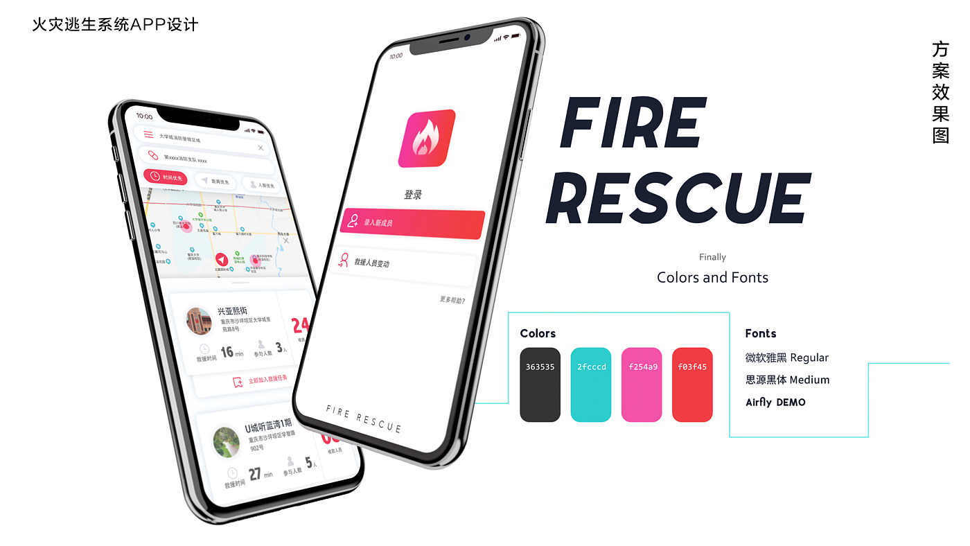 Fire self rescue equipment in public places，