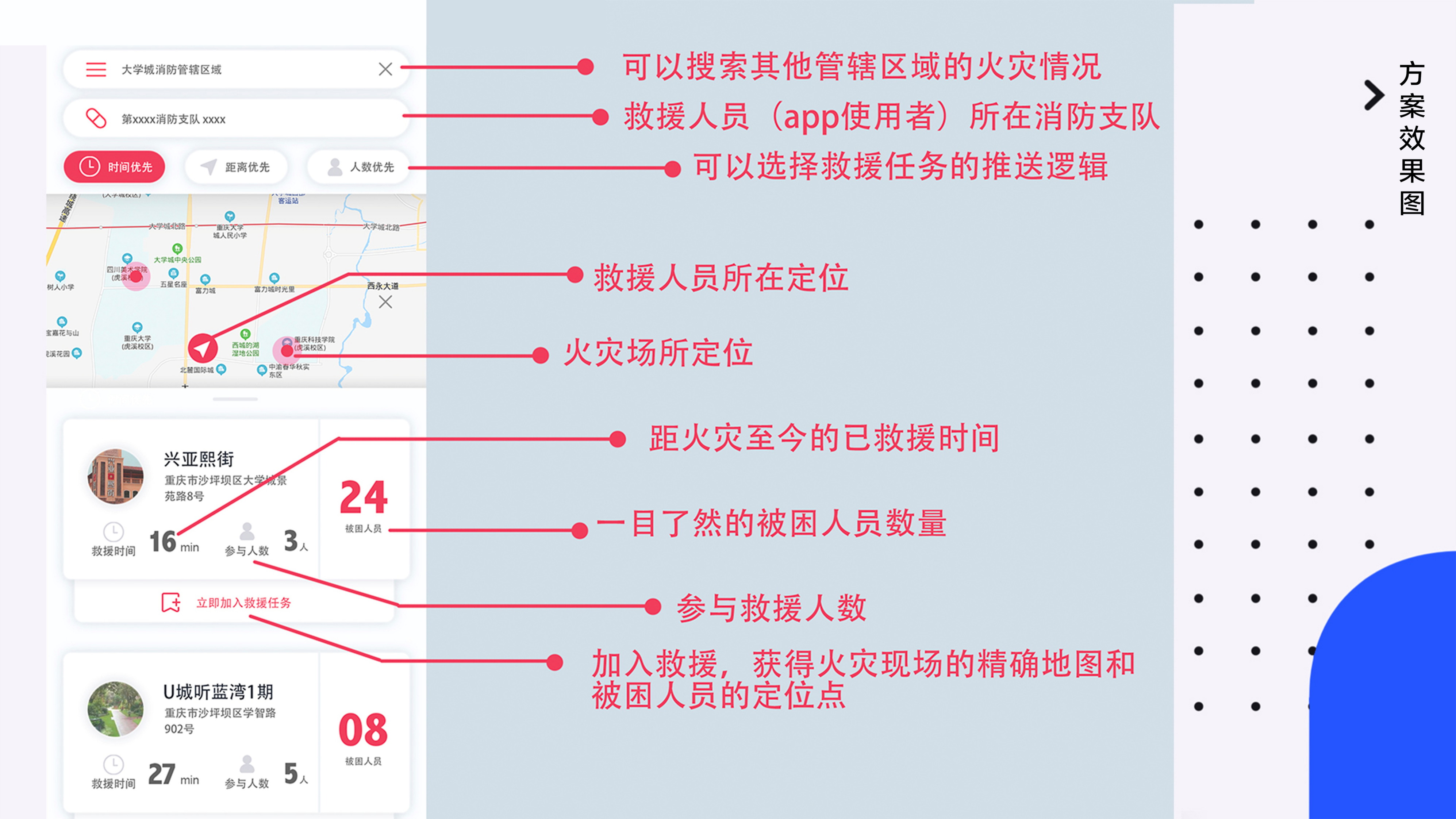 Fire self rescue equipment in public places，