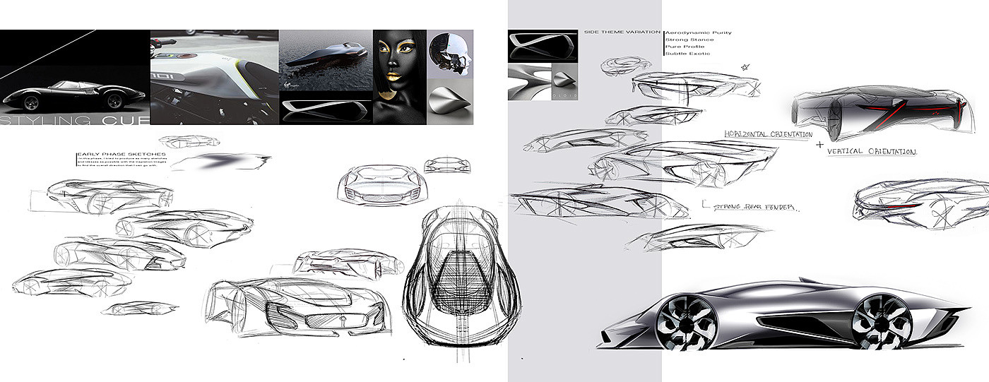 conceptual design，Hand drawn manuscript，Sports car，