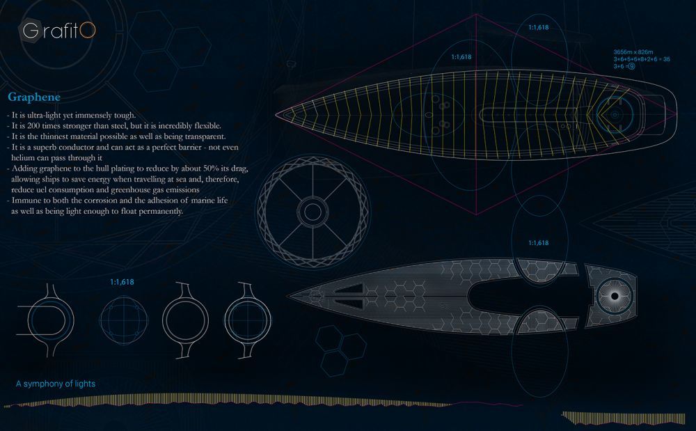 Sailboat，panorama，layout，inside，details，Design，