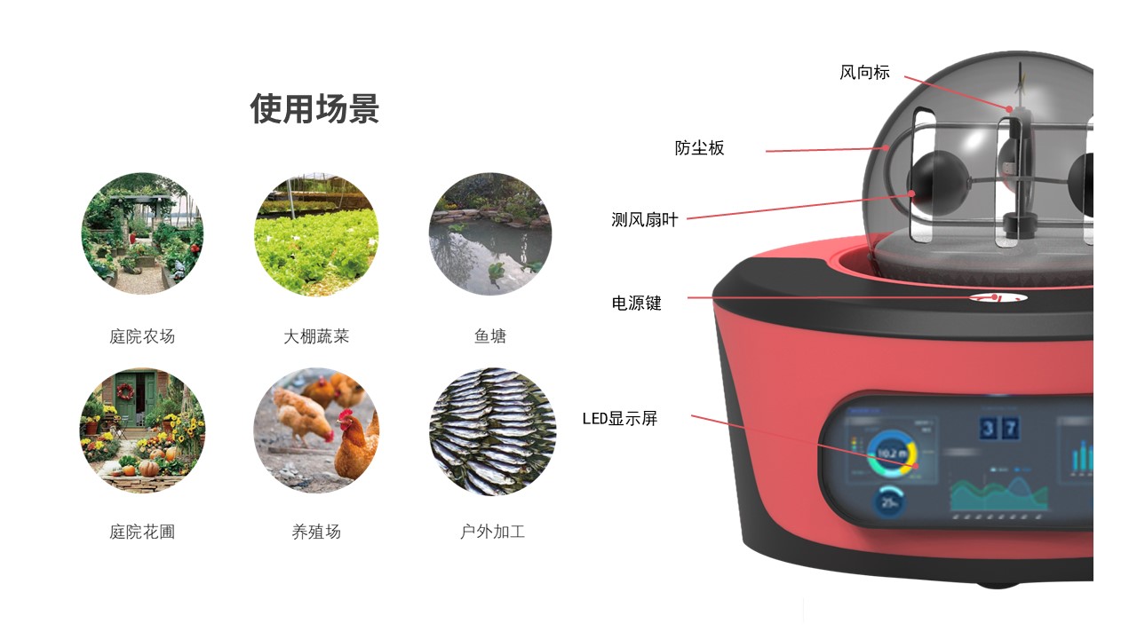 Academy of fine arts industrial design，