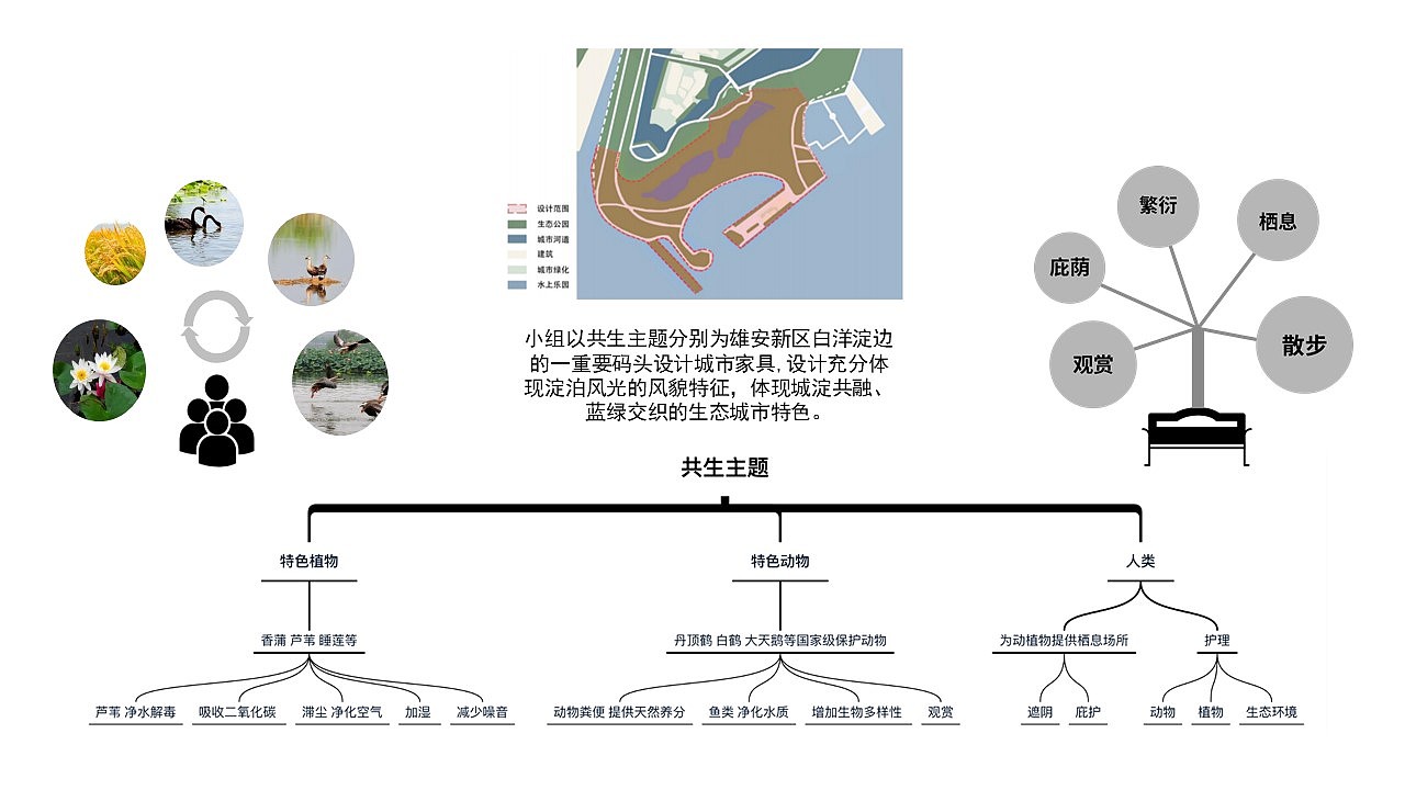 美院工业设计仔，