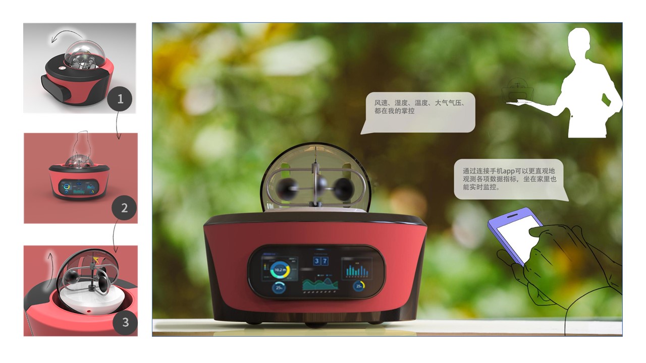 Academy of fine arts industrial design，