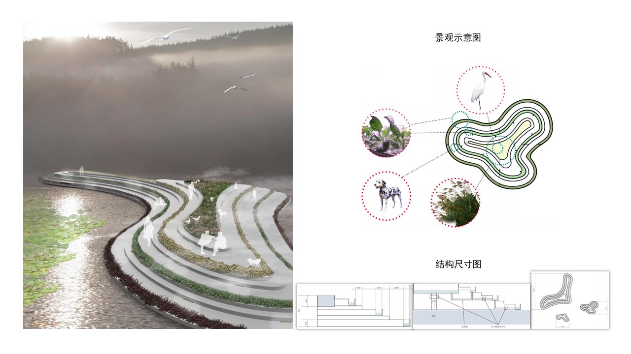 Academy of fine arts industrial design，