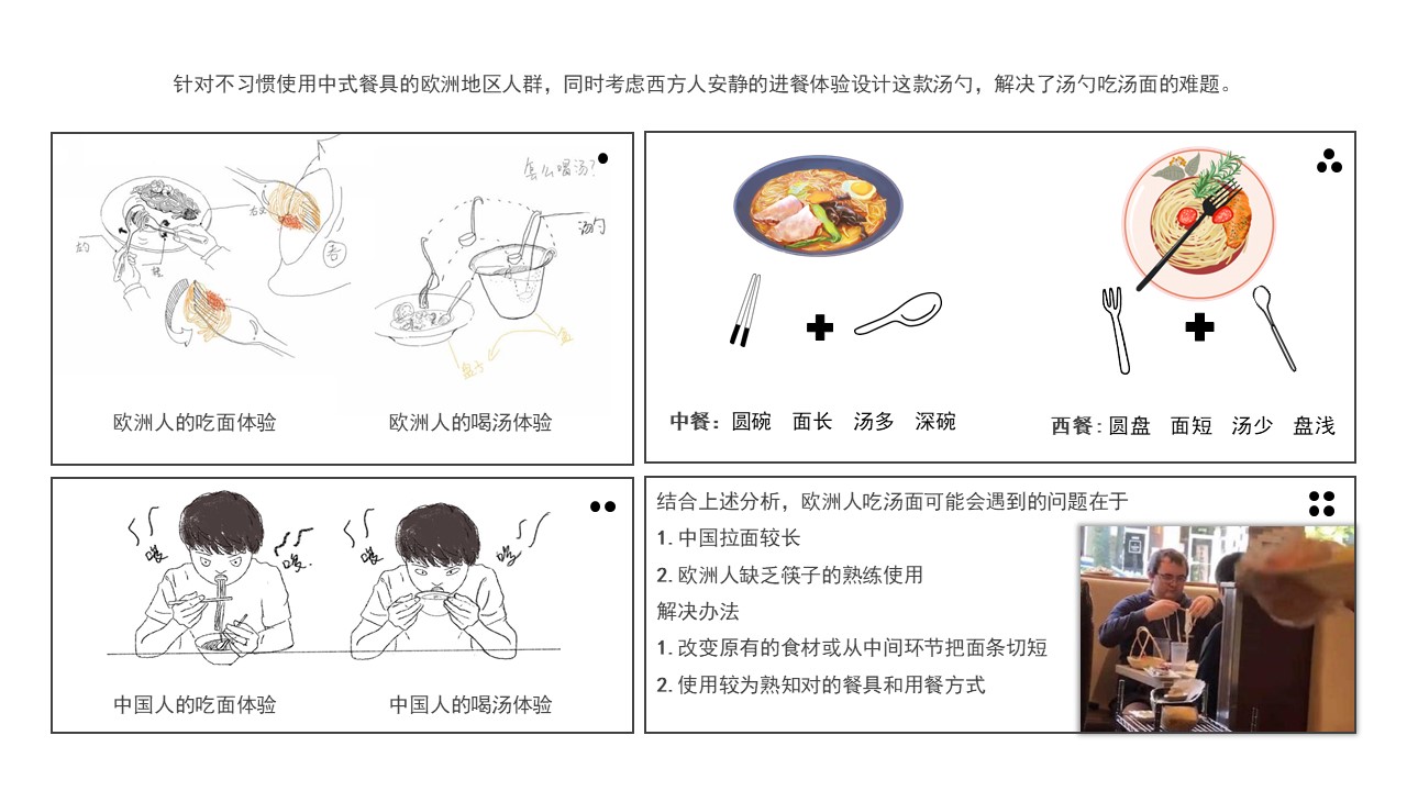 Academy of fine arts industrial design，